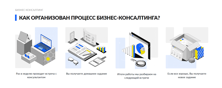 Frame 1530 Сайт услуг Бизнес Консалтинга